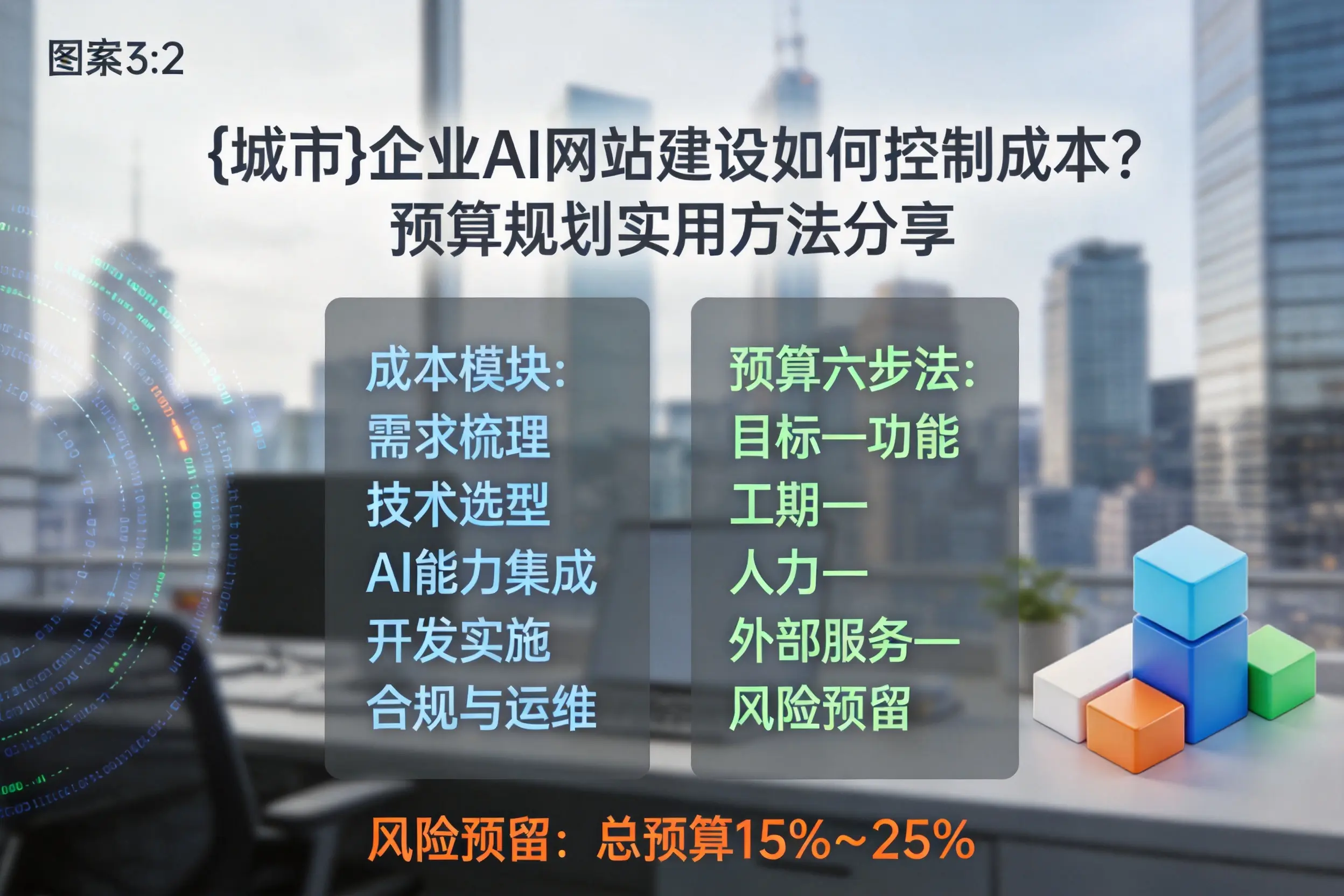 新星企业AI网站建设如何控制成本?预算规划实用方法分享