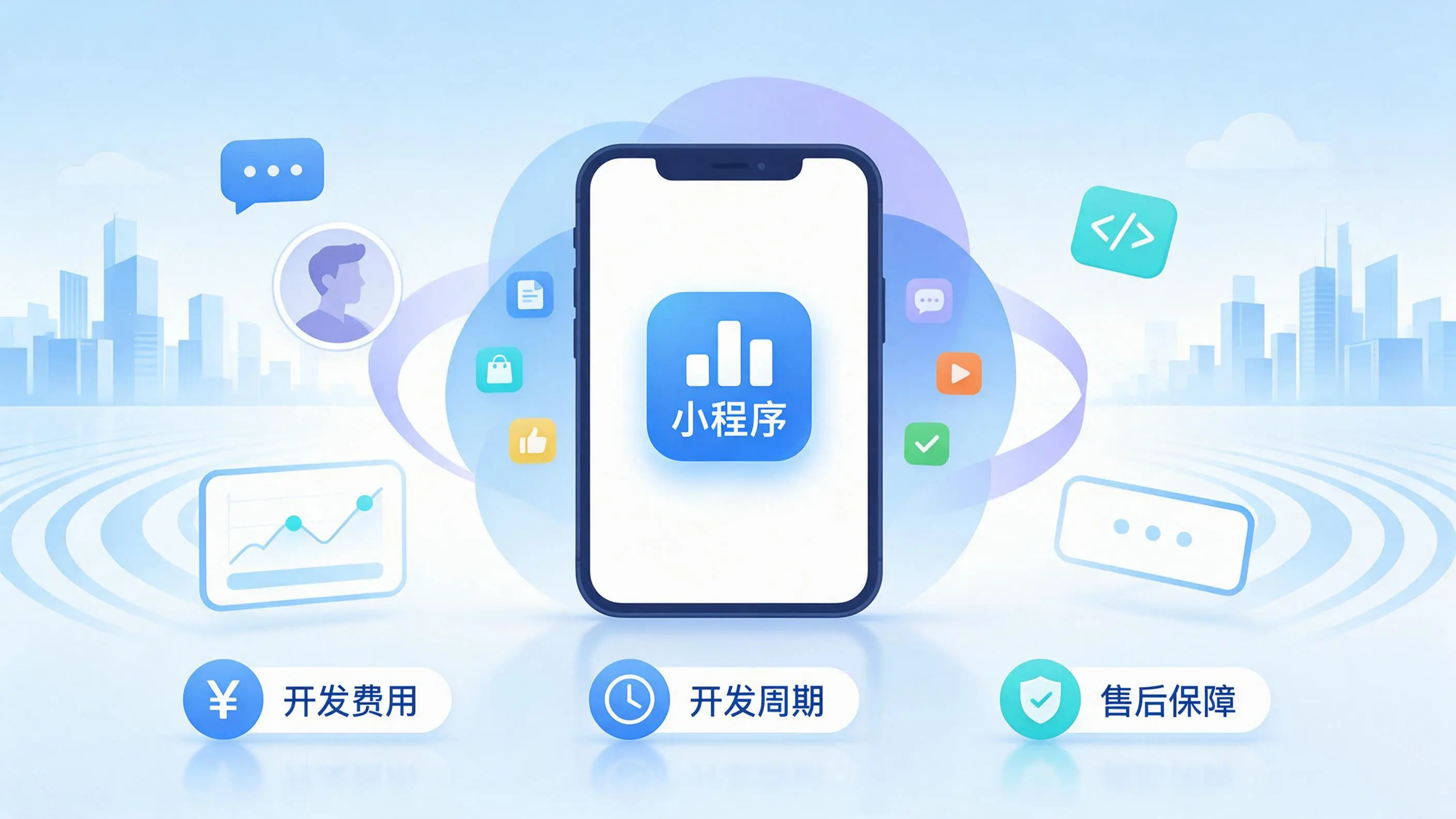 新星小程序开发常见疑问解答:费用、周期与售后风险避坑