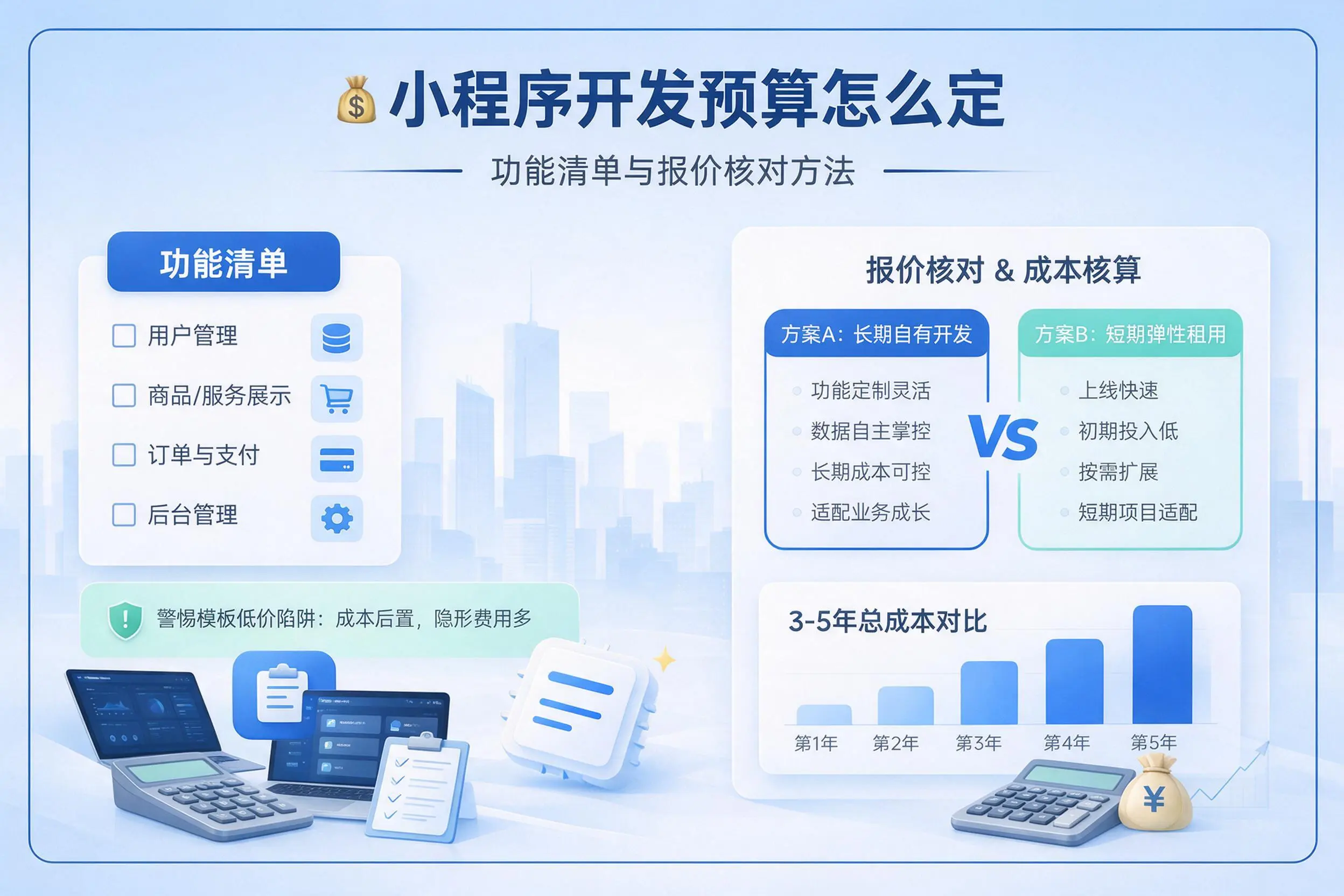 新星小程序开发预算怎么定:功能清单与报价核对方法