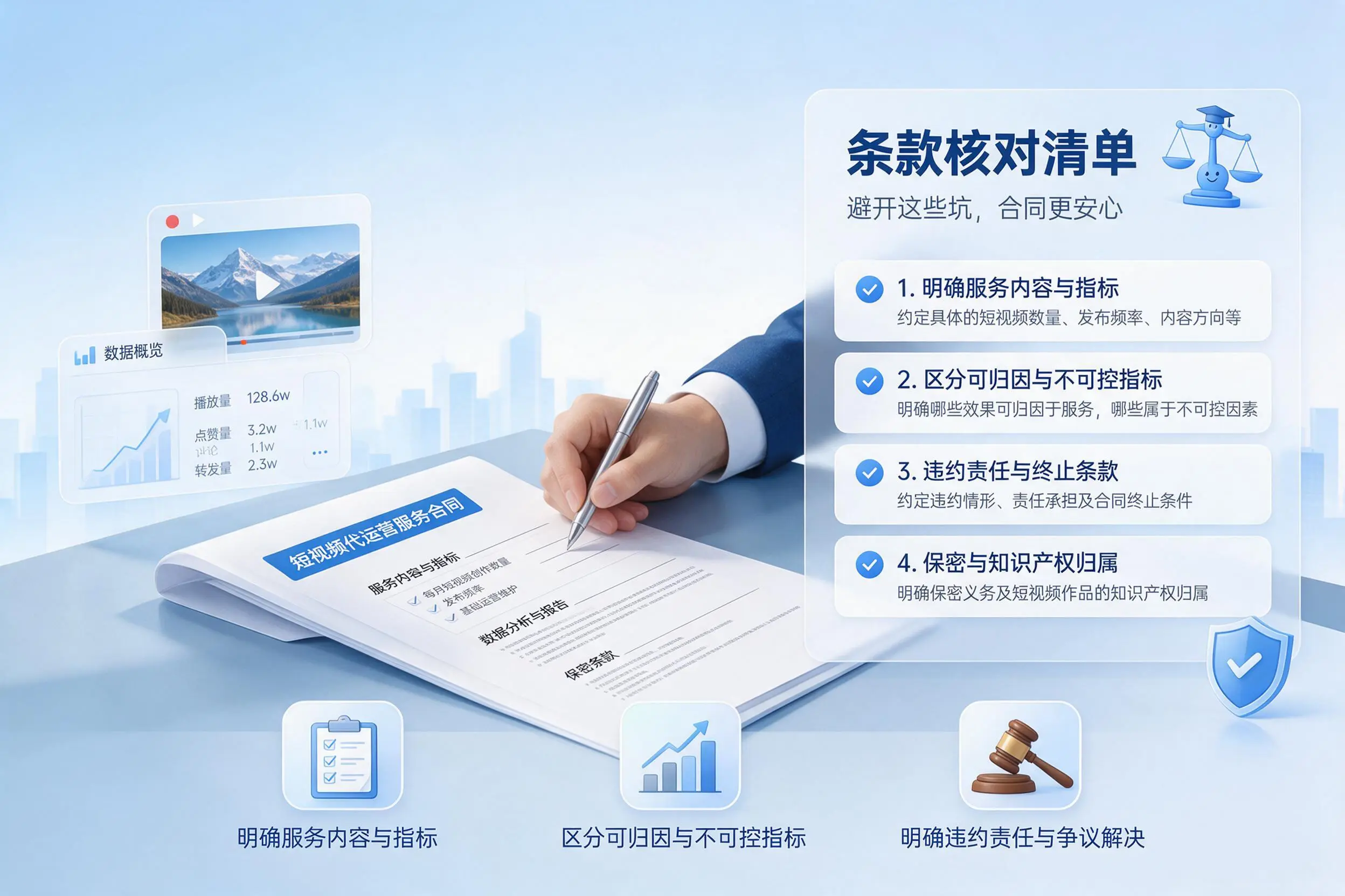 短视频代运营合同怎么签?新星企业条款核对与避坑要点