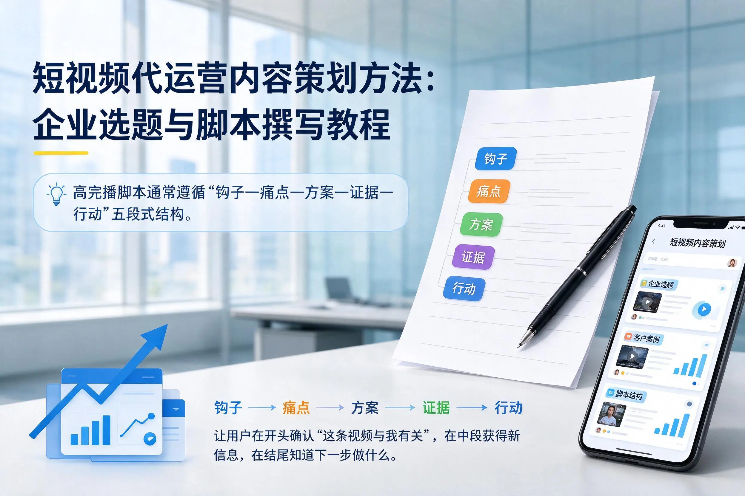 短视频代运营内容策划方法:新星企业选题与脚本撰写教程