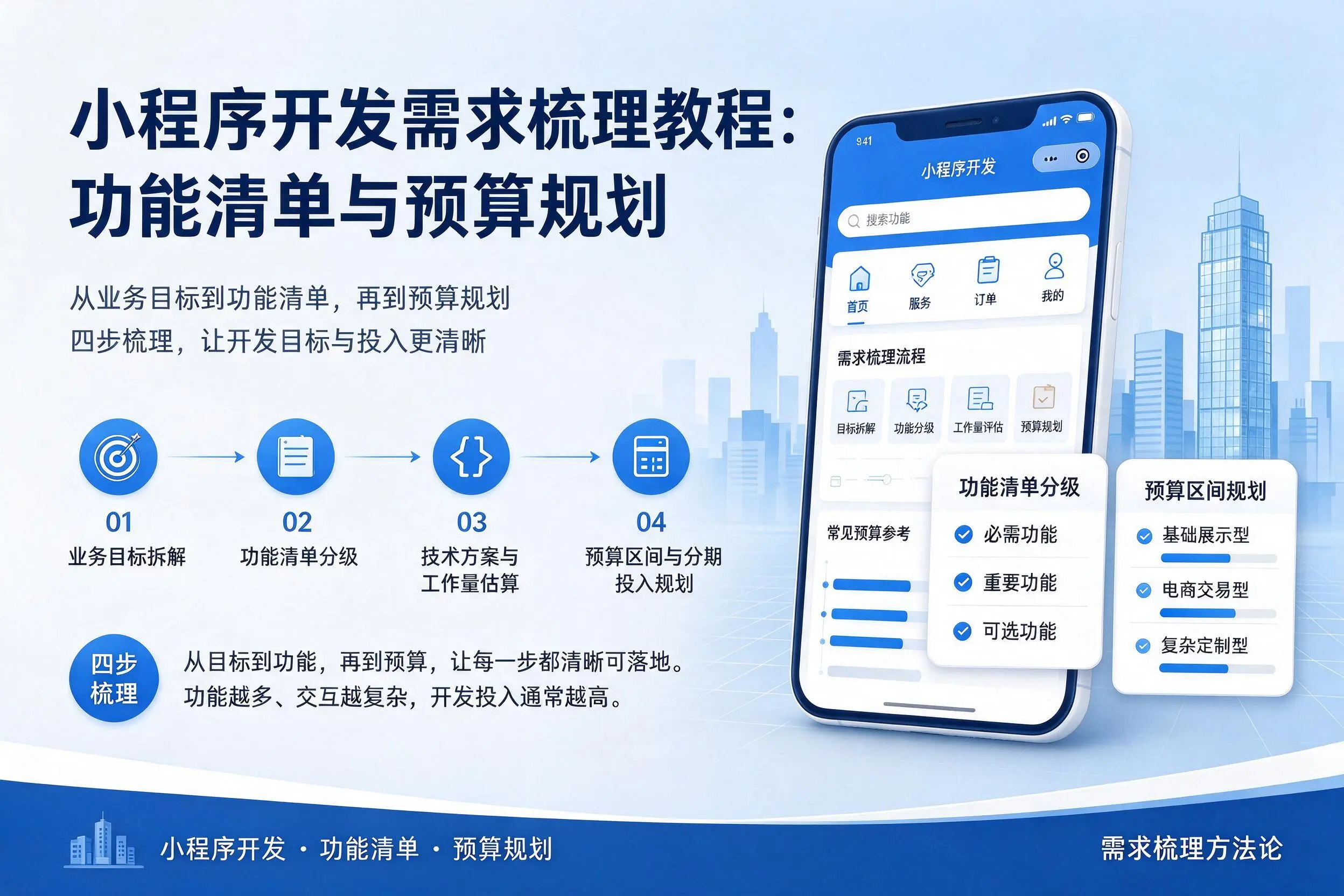 新星小程序开发需求梳理教程:功能清单与预算规划