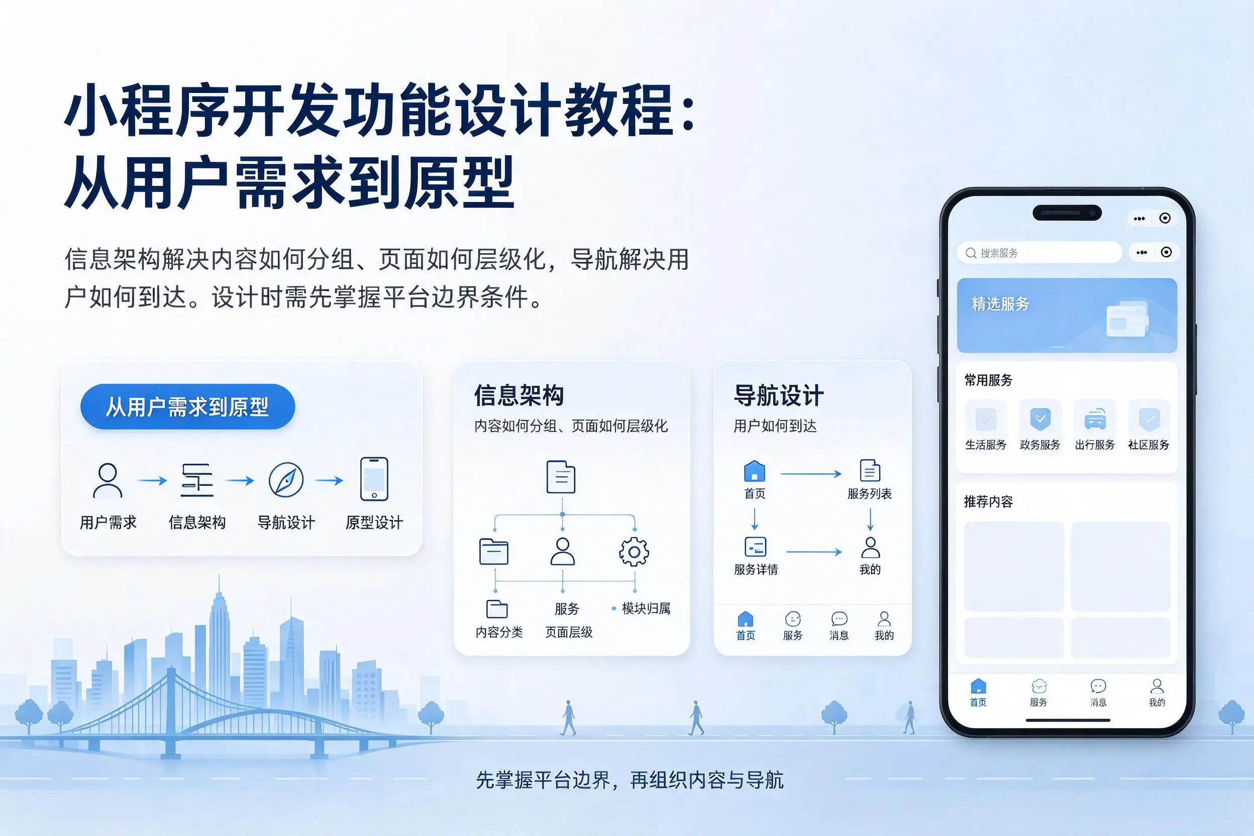 新星小程序开发功能设计教程:从用户需求到原型