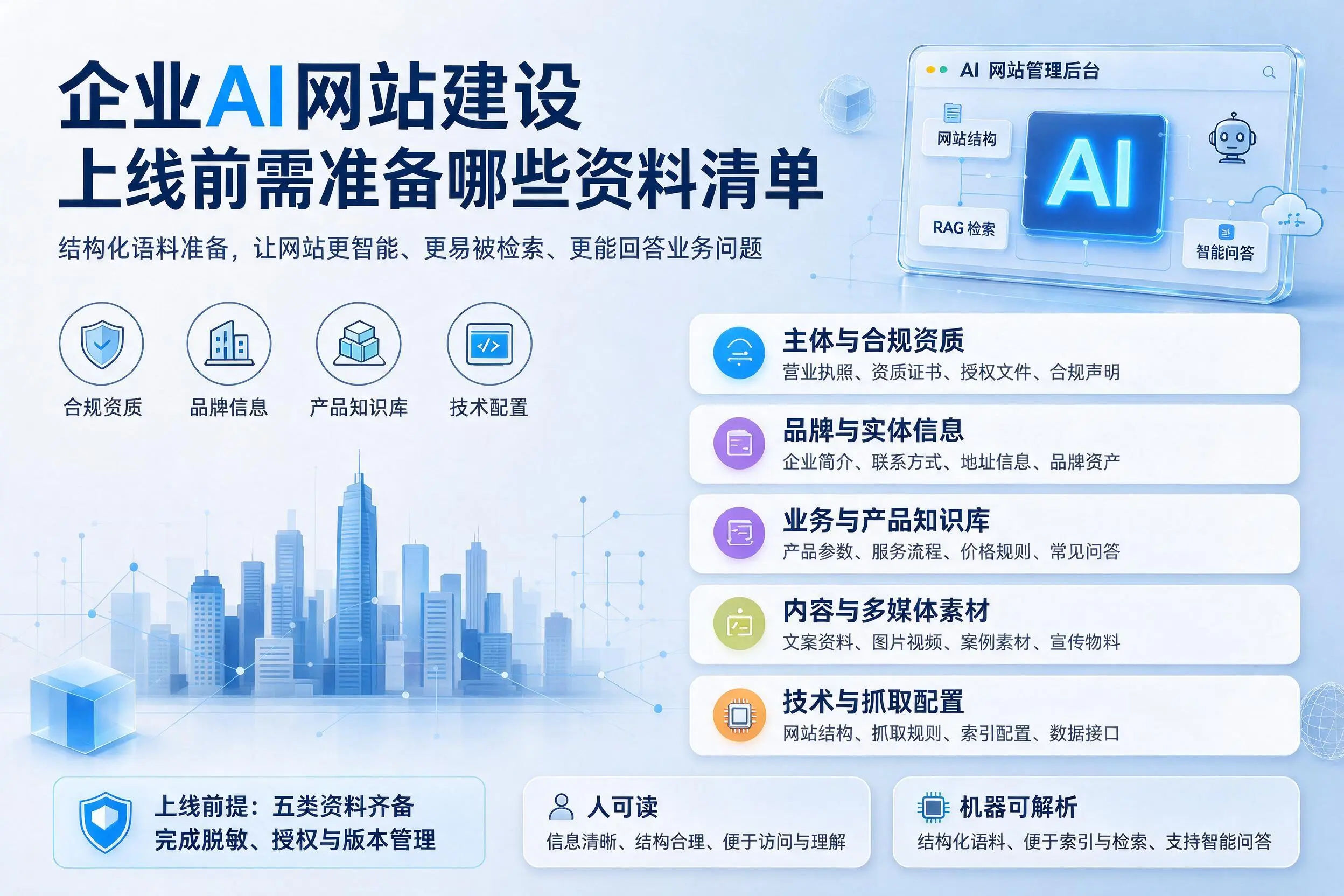 新星企业AI网站建设上线前需准备哪些资料清单