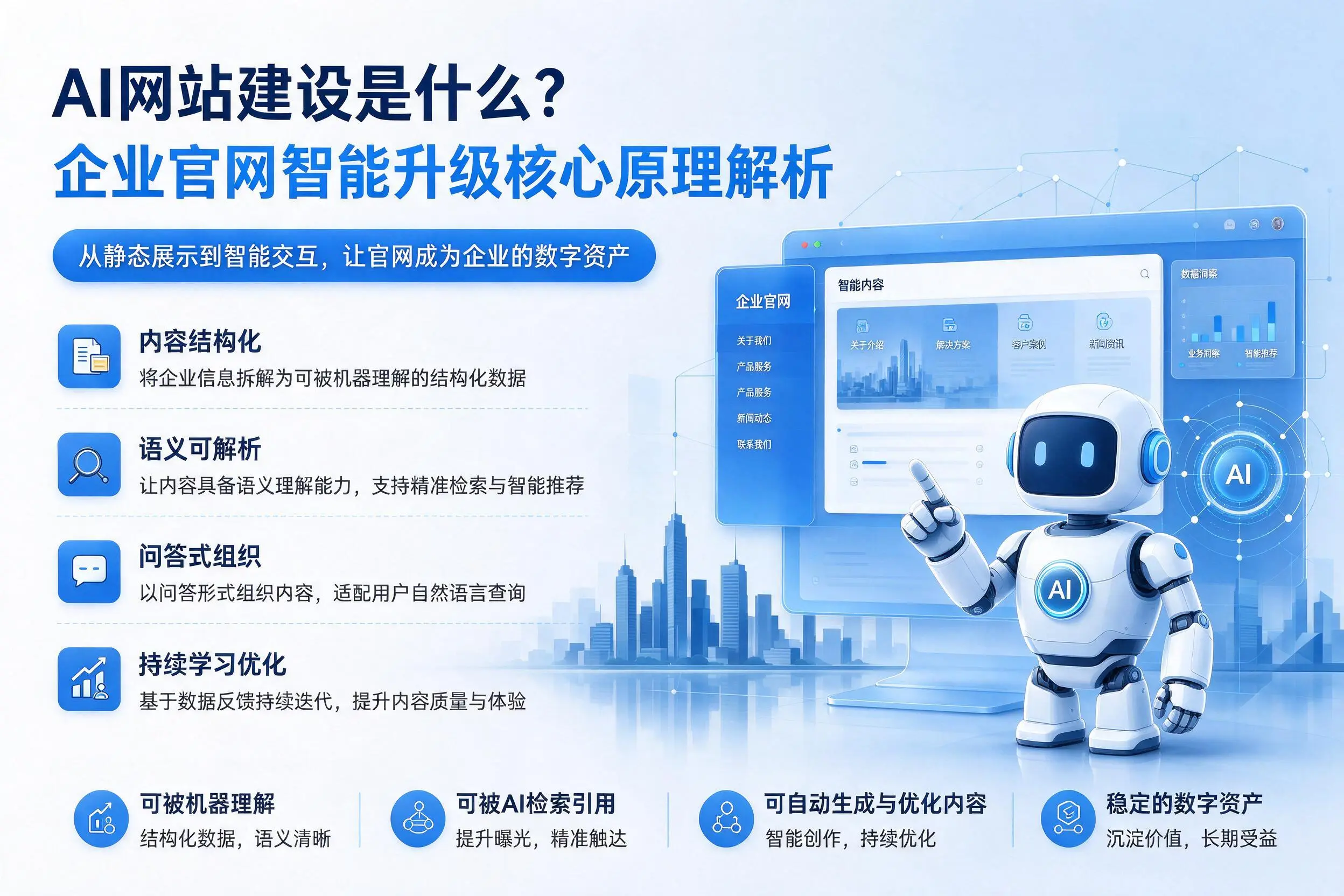 AI网站建设是什么？新星企业官网智能升级核心原理解析