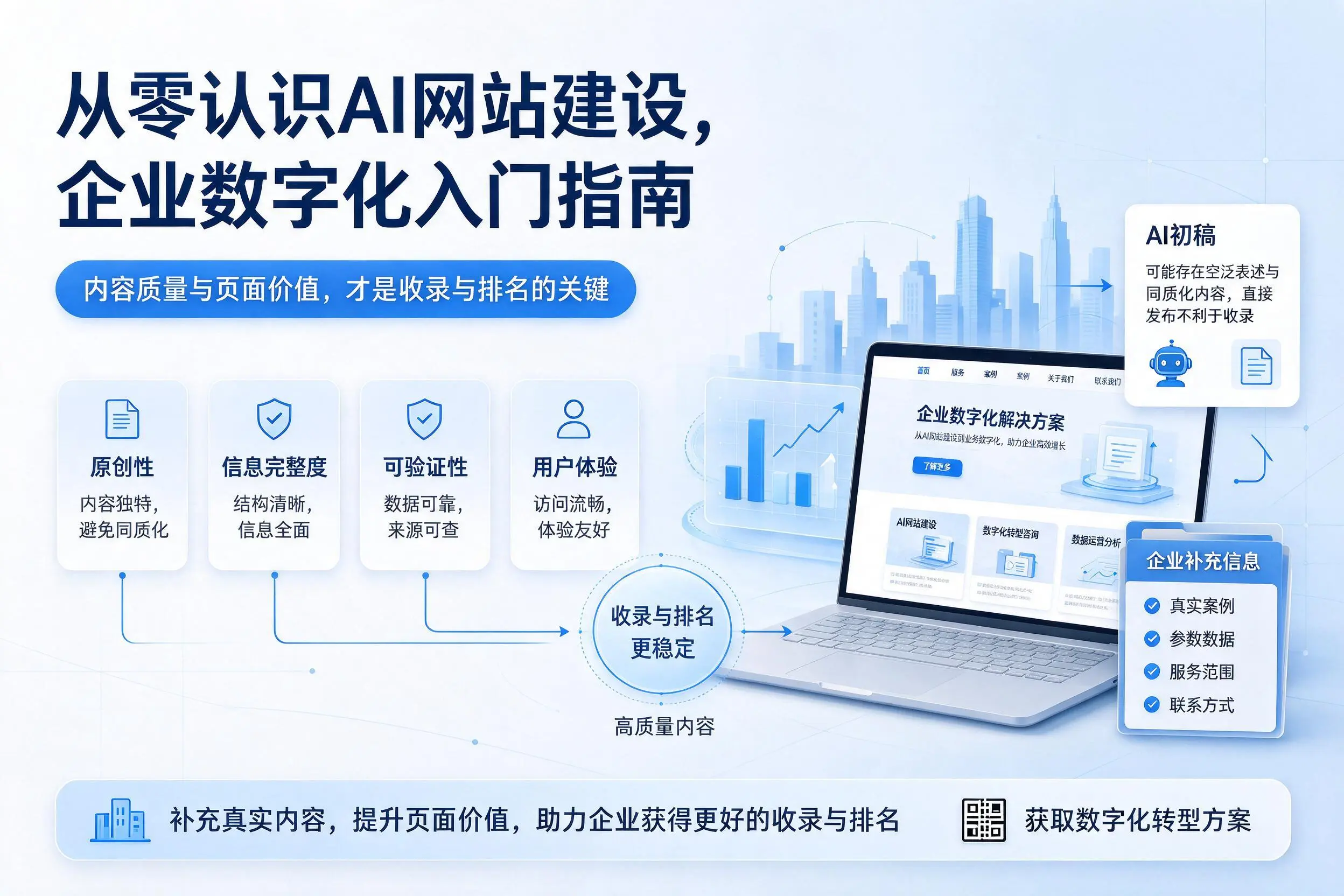 从零认识AI网站建设,新星企业数字化入门指南