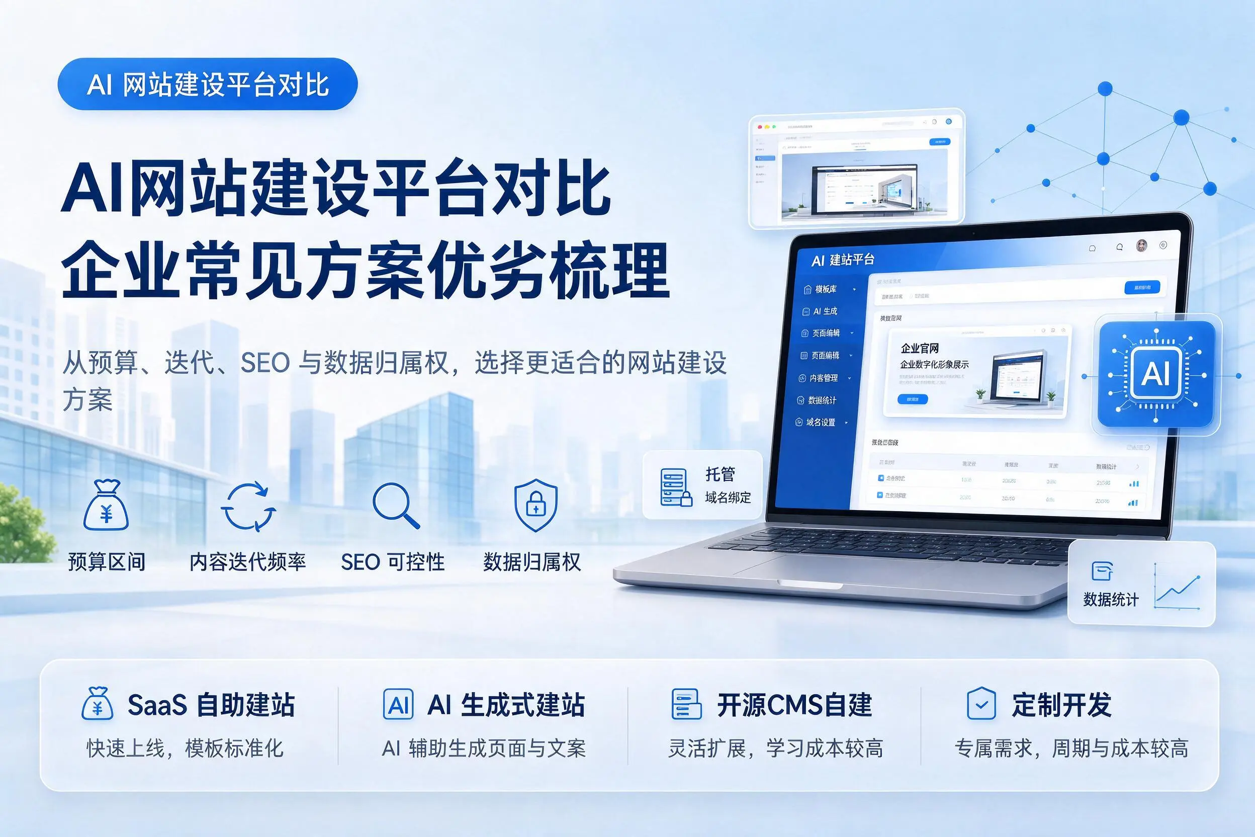 AI网站建设平台对比,新星企业常见方案优劣梳理
