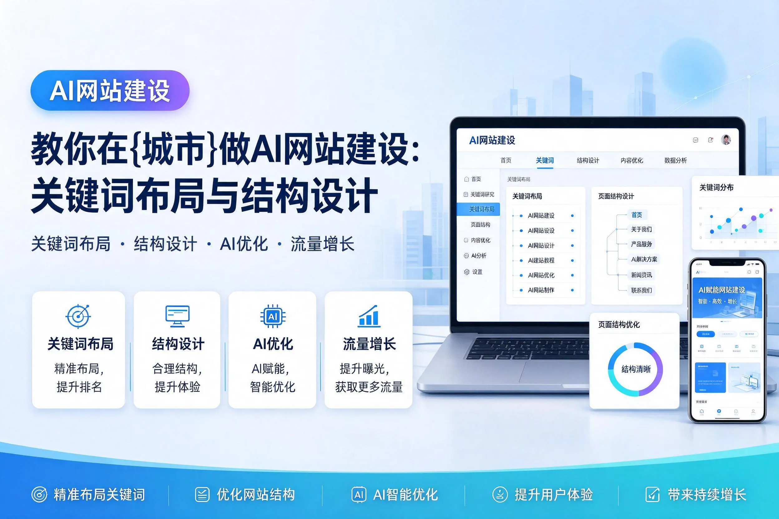 教你在新星做AI网站建设：关键词布局与结构设计