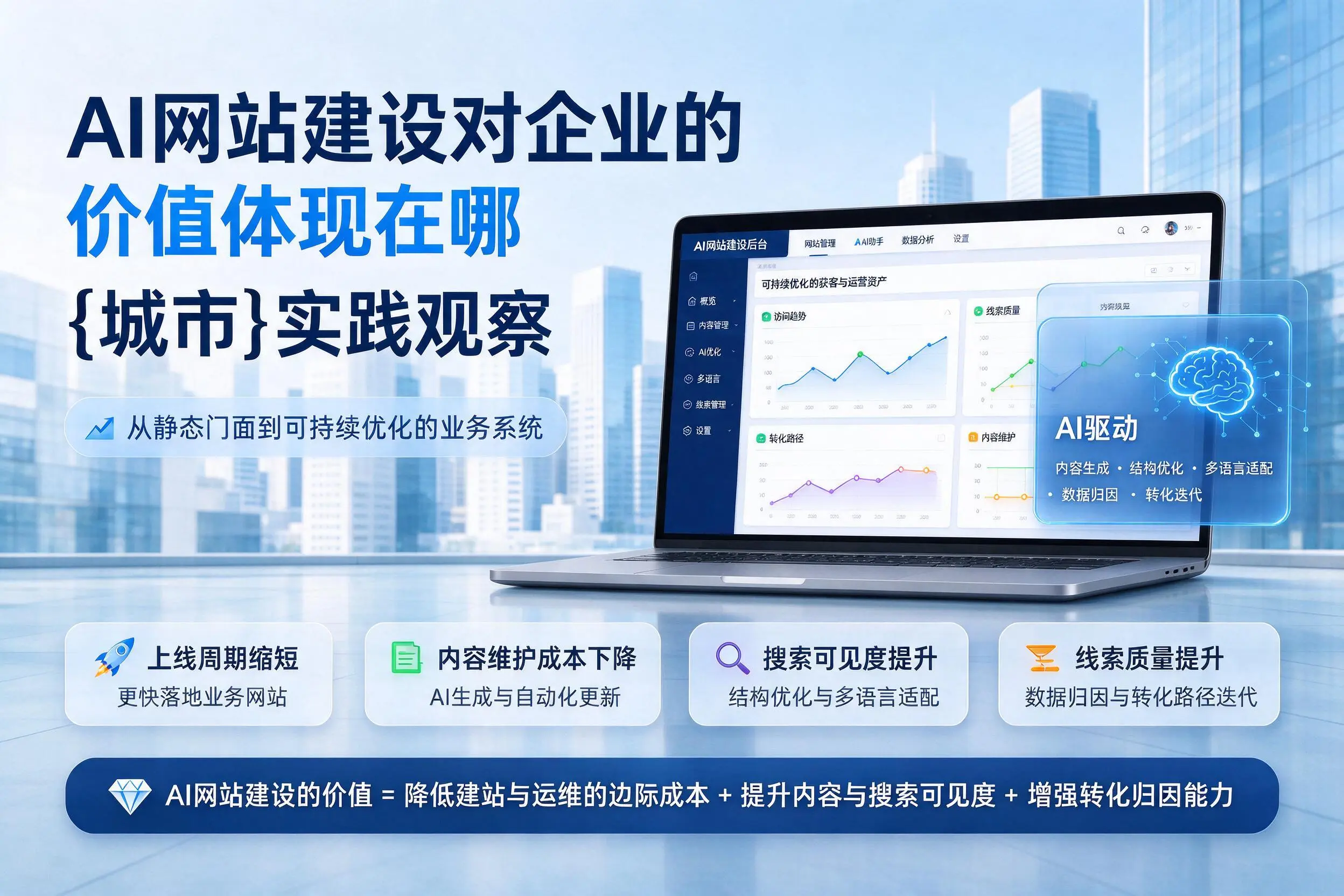 AI网站建设对企业的价值体现在哪,新星实践观察